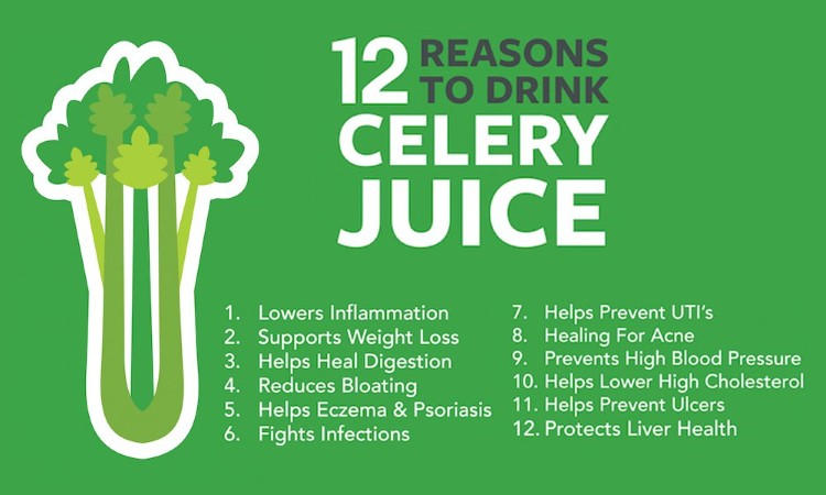 Σύμφωνα με τον Anthony William o celery juice είναι ένας θαυματουργός χυμός